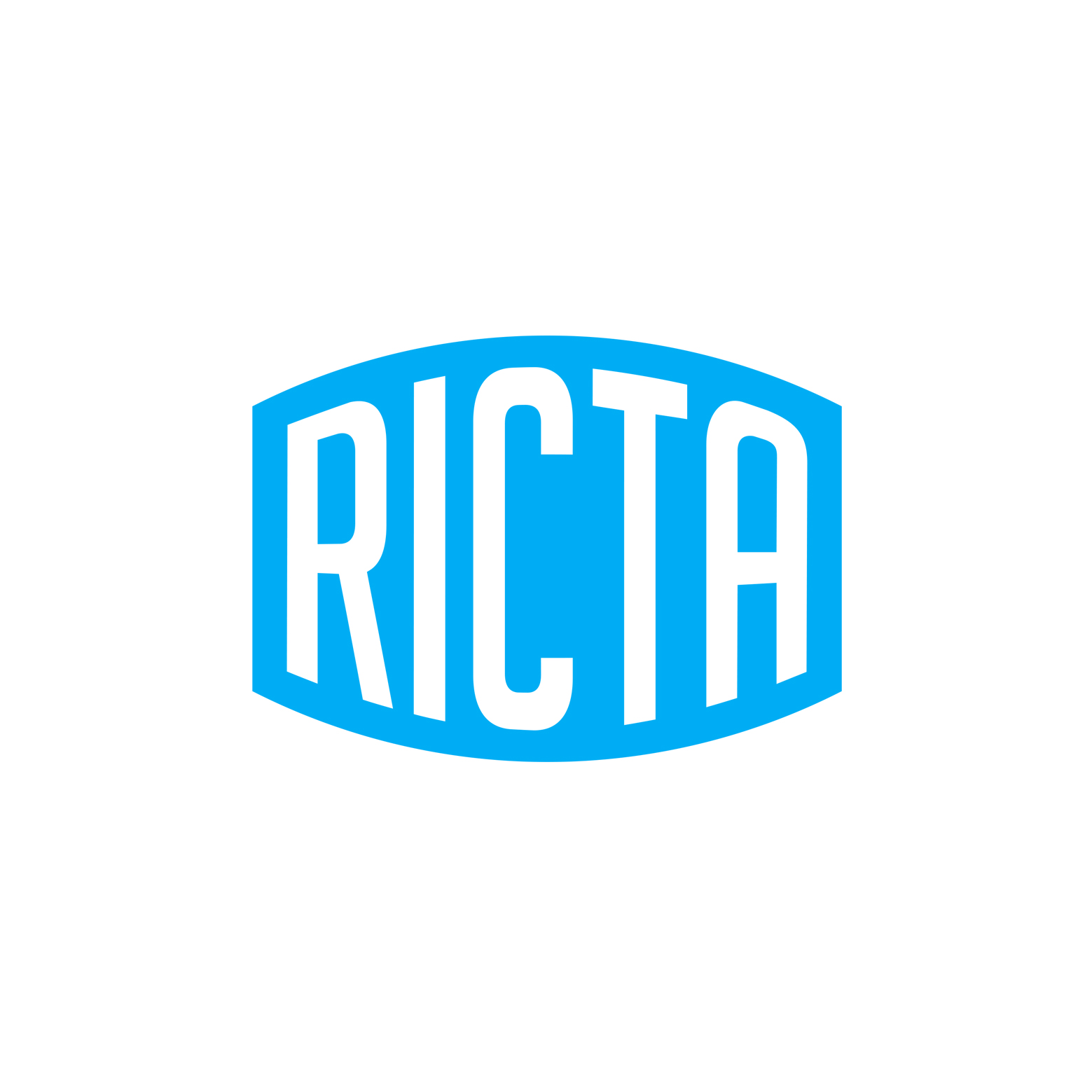 RICTA